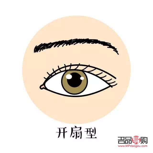 雙眼皮不一樣寬怎么改善(雙眼皮一邊寬一邊窄怎么調(diào)整)