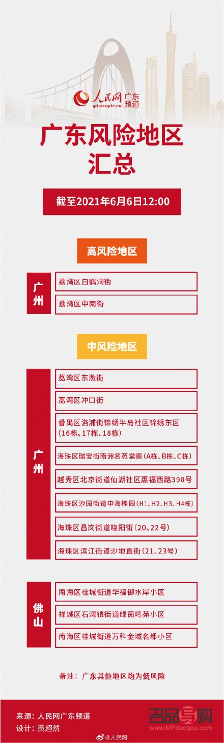 <h3>新冠感染后的身體護理指南</h3>