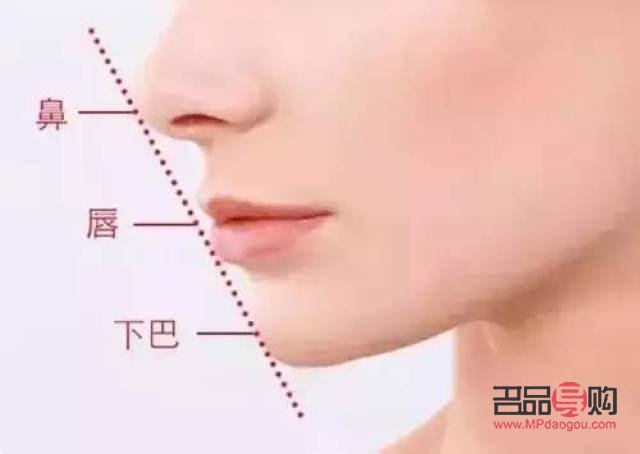 美容針有效果嗎