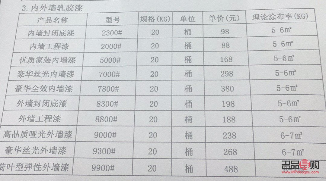 彩妝漆價格怎么算(彩妝漆價格怎么算的)