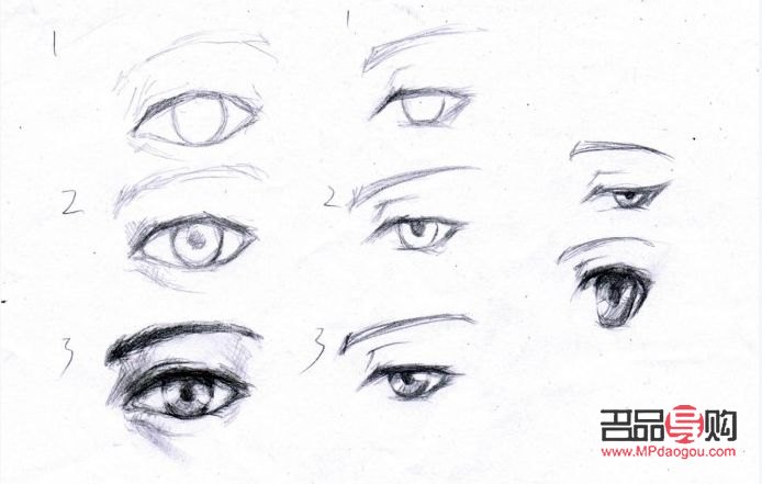 動(dòng)漫人物眼睛繪畫(動(dòng)漫人物眼睛繪畫教程)