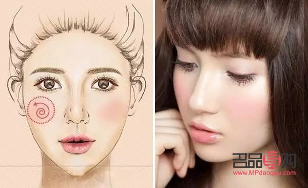 <h1>腮紅怎么打點彩妝？教你打造完美腮紅妝容！</h1>