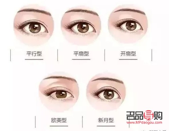 <h3>春秋兩季，雙眼皮成形的最佳時機</h3>