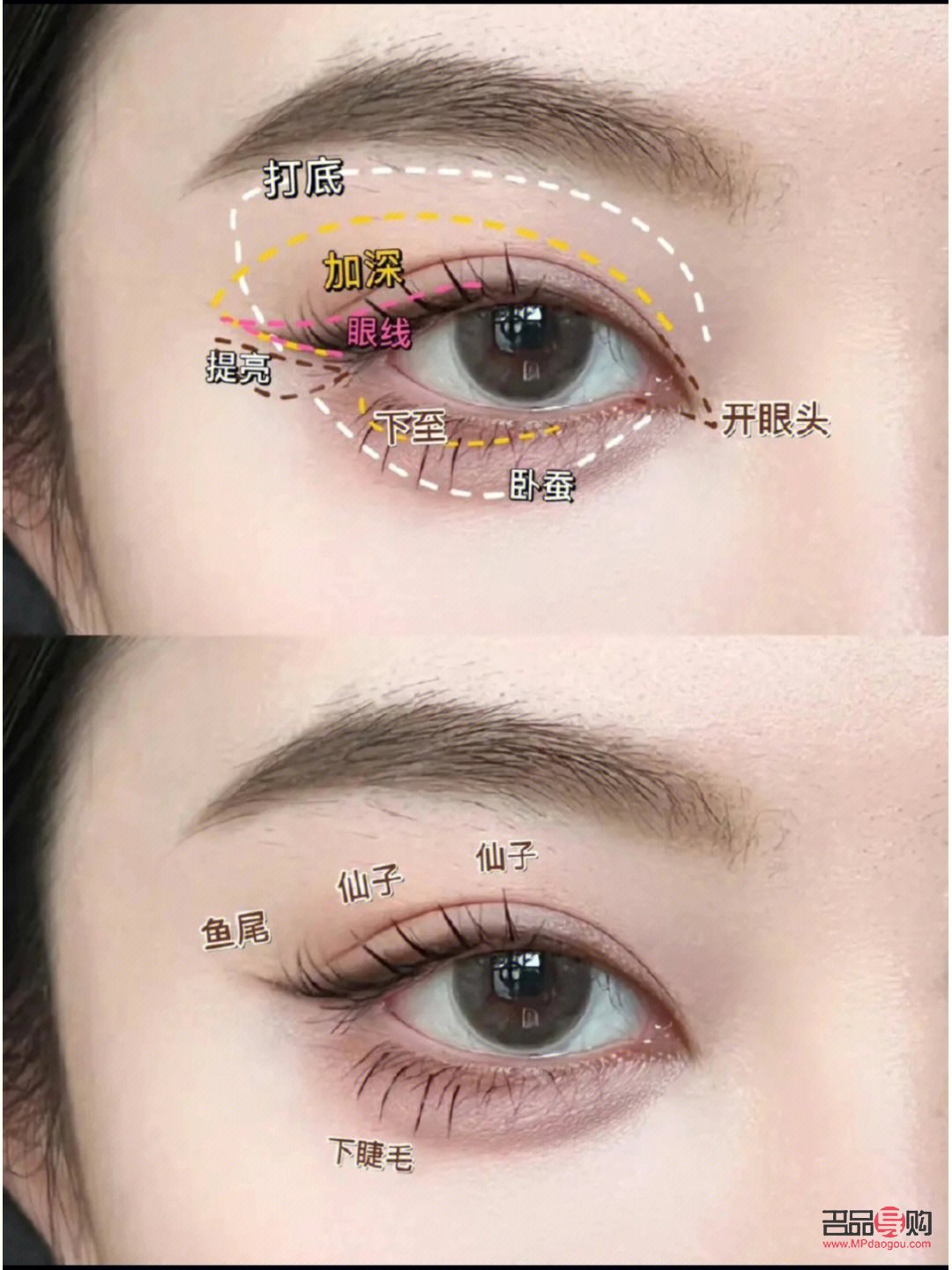 眼線畫法新手程十安(眼線畫法教程視頻)