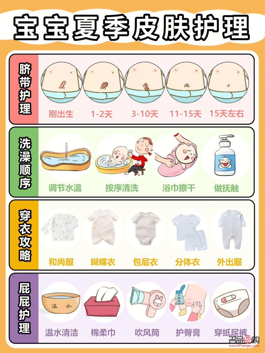 夏天寶寶怎么護(hù)理身體(嬰兒夏天怎么照顧)