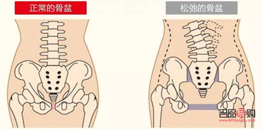產后手術怎么護理身體(產后手術怎么護理身體最好)