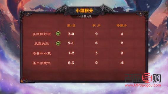 戰(zhàn)棋戰(zhàn)隊(duì)禮物怎么送(戰(zhàn)棋戰(zhàn)隊(duì)禮物怎么送好友)