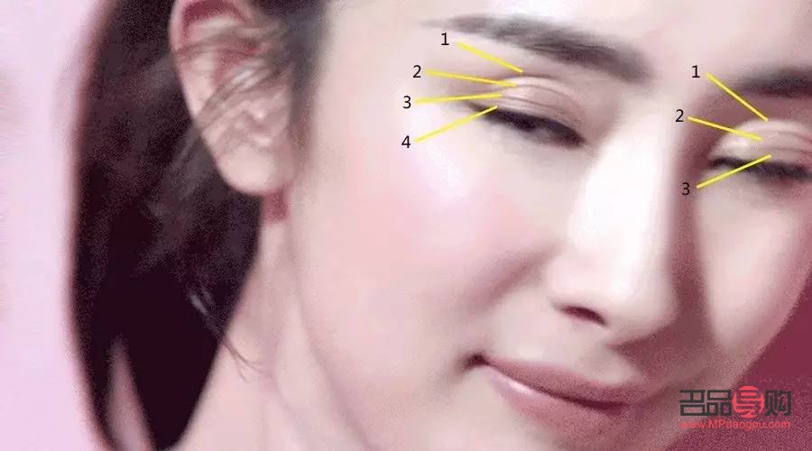 割雙眼皮和自然雙眼皮的區(qū)別圖片(割雙眼皮和自然雙眼皮的區(qū)別圖片大全)