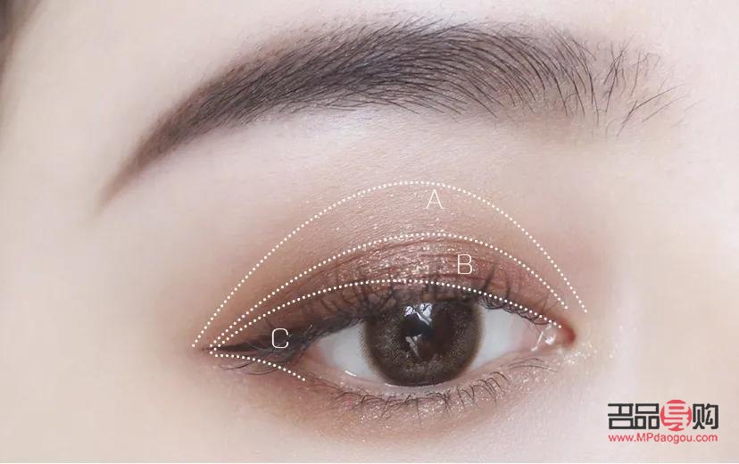 腫眼泡怎么辦才不腫(天生腫眼泡怎么消除)