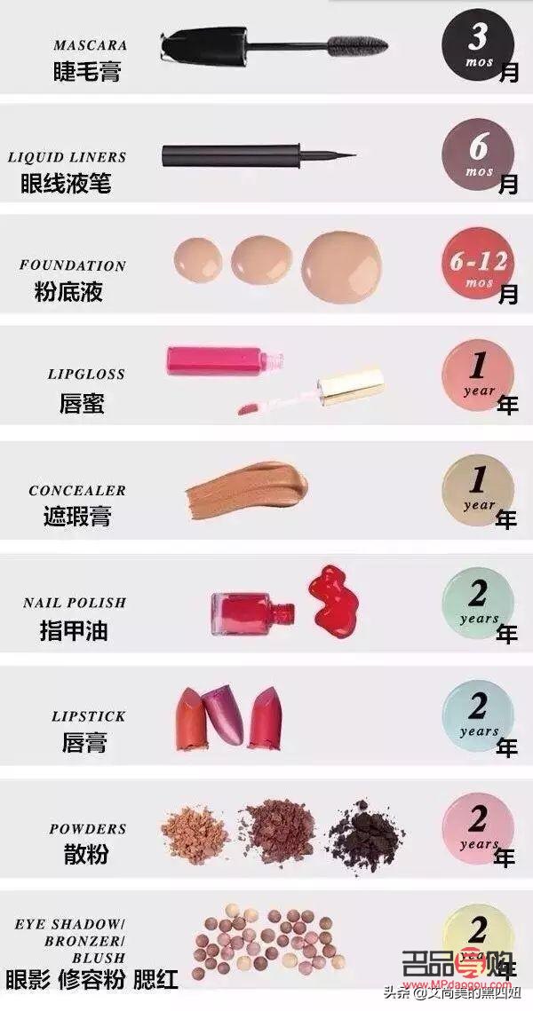 彩妝怎么保存才好(彩妝怎么保存才好呢)