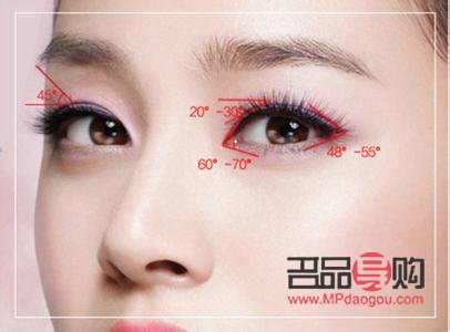 雙眼皮成功的案例有哪些(雙眼皮成功的案例有哪些)