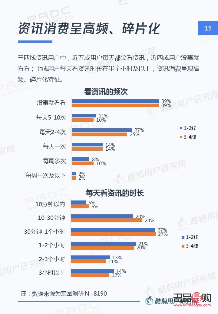 <h3>美容產(chǎn)品分類概覽</h3>