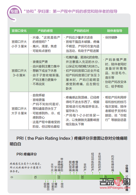 <h1>產(chǎn)婦身體護(hù)理全攻略：從生理到心理的全方位呵護(hù)</h1>