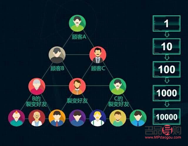 <h3>探究魔力提美容的奧秘與效果</h3>