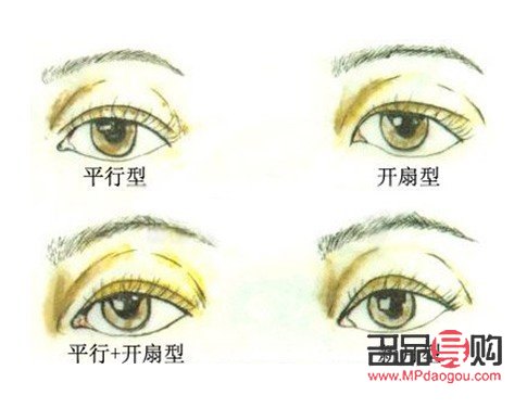 雙眼皮寬了怎么補救視頻(雙眼皮寬了怎么補救視頻教程)