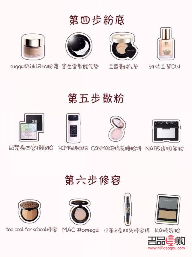 彩妝新手如何入門與提升技巧