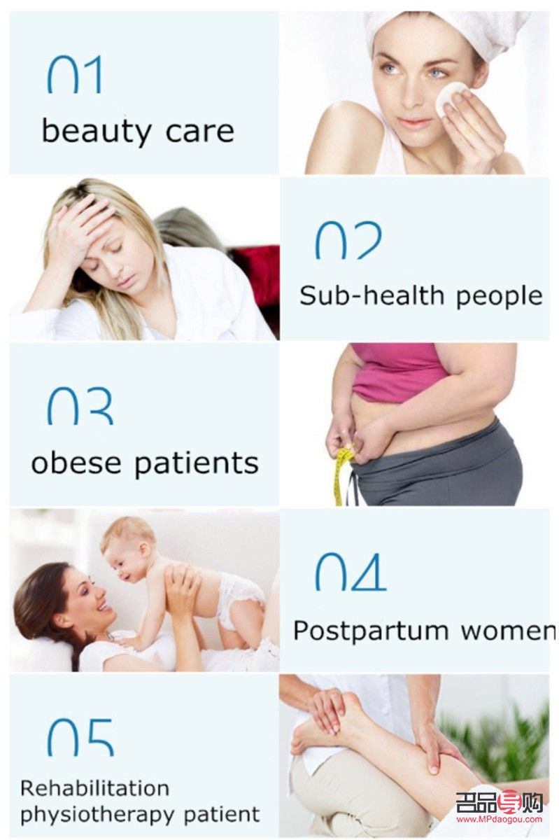 <h1>人體各部位護(hù)理指南</h1>