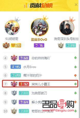 <h3>斗魚主播的禮物世界：粉絲與主播間的情感紐帶</h3>