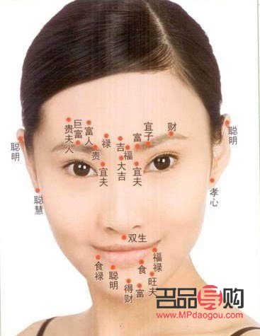 男人眼泡浮腫的面相(男人眼泡浮腫的面相圖解)