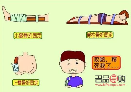 身體右邊骨折怎么護理(身體右邊骨折怎么護理最好)