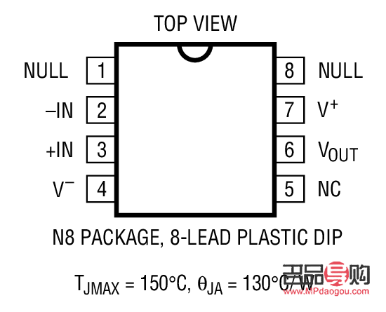 <h3>自我矯正斗雞眼的有效方法</h3>