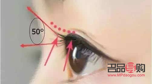 <h3>應(yīng)對(duì)過(guò)敏引發(fā)的上眼皮紅腫問題</h3>