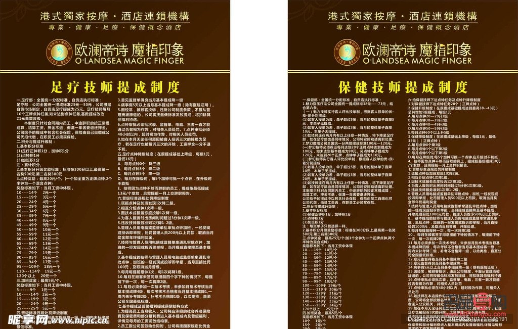 <h3>美容院提成制度的設(shè)計(jì)與實(shí)施</h3>