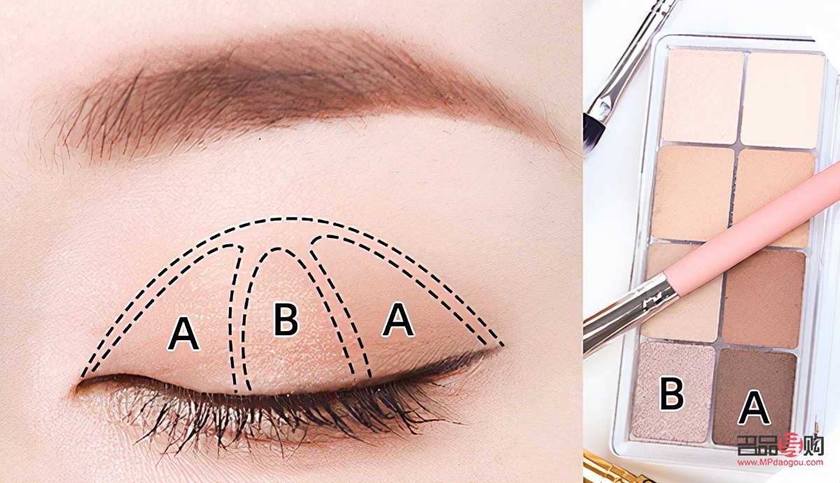 <h3>初學(xué)者眼影妝怎么畫？一篇詳盡指南帶你入門</h3>