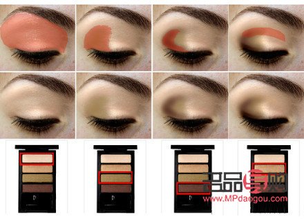 兒童大地眼影畫(huà)法大揭秘：打造可愛(ài)又自然的眼妝