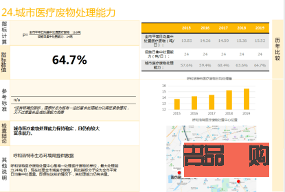 身體護(hù)理研究院怎么樣(身體護(hù)理研究院怎么樣知乎)