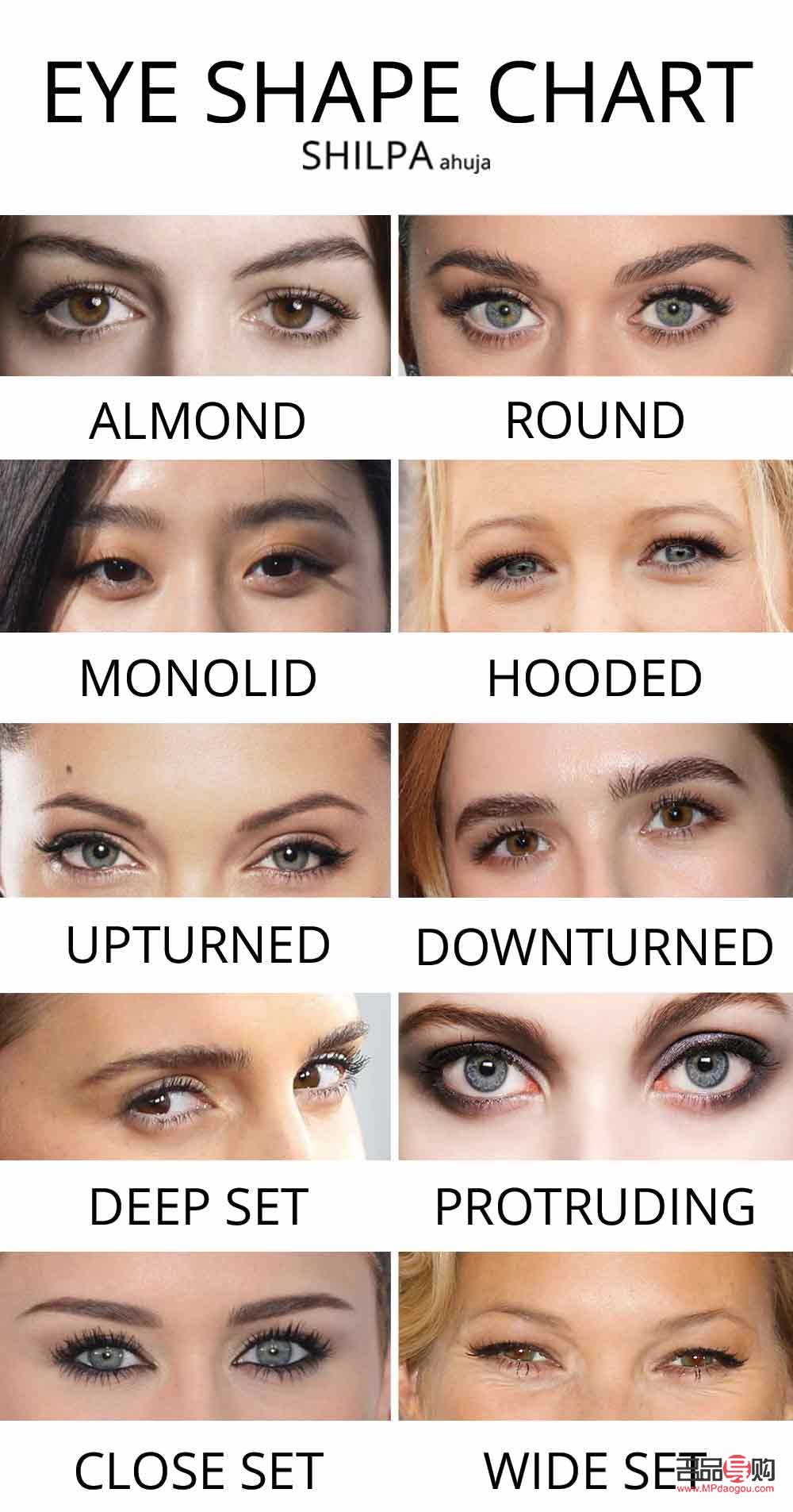 <h1>眼睛顯年輕的十個秘訣</h1>