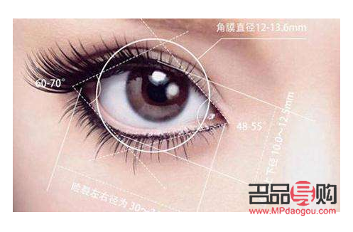 內(nèi)雙是否可以割雙眼皮及手術(shù)費(fèi)用詳解