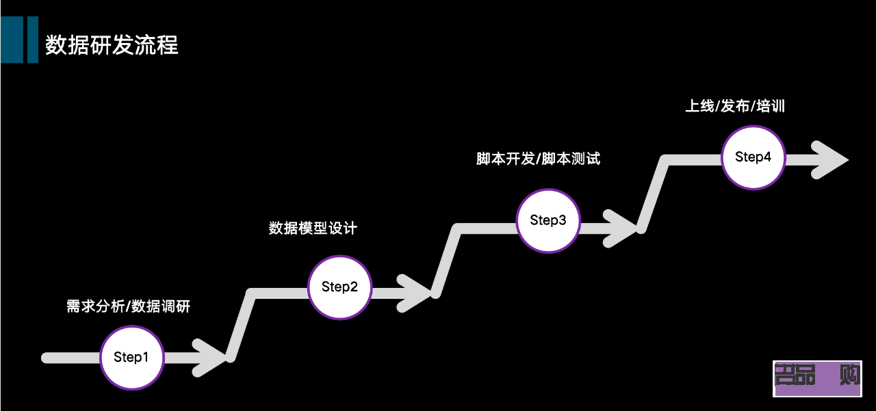 <h3>火山直播禮物搶奪攻略</h3>