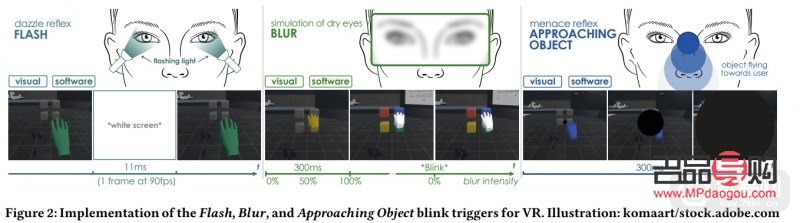 眼睛可以練大嗎？探討眼部鍛煉與眼睛大小的關(guān)系