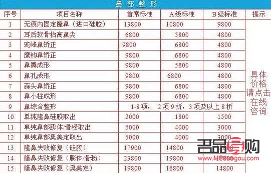 <h3>雙眼皮價(jià)格一覽表：美麗與投資的完美結(jié)合</h3>