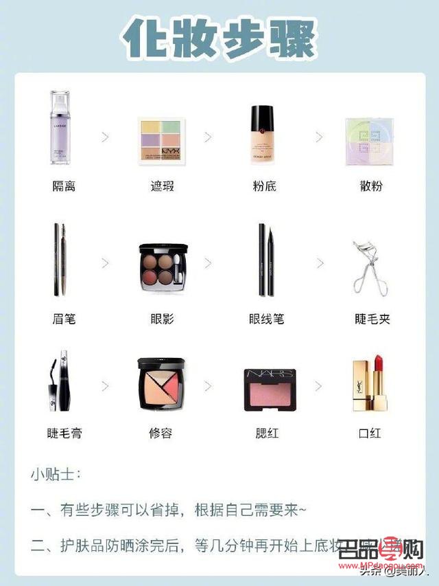 彩妝新手入門(mén)指南