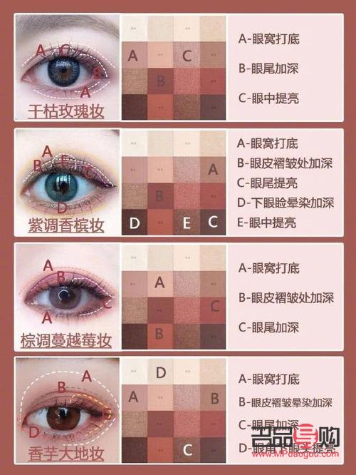 彩妝怎么調(diào)色好看(彩妝怎么調(diào)色好看一點)