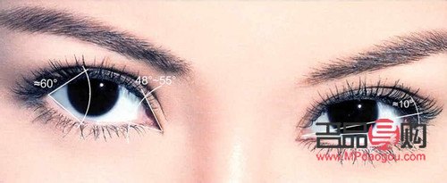 <h3>翹睫術(shù)雙眼皮效果能持續(xù)多久？</h3>