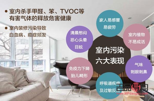 <h3>美容院如何檢測(cè)甲醛</h3>