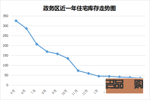 身體護理怎么發(fā)力快呢(身體護理怎么發(fā)力快呢女生)