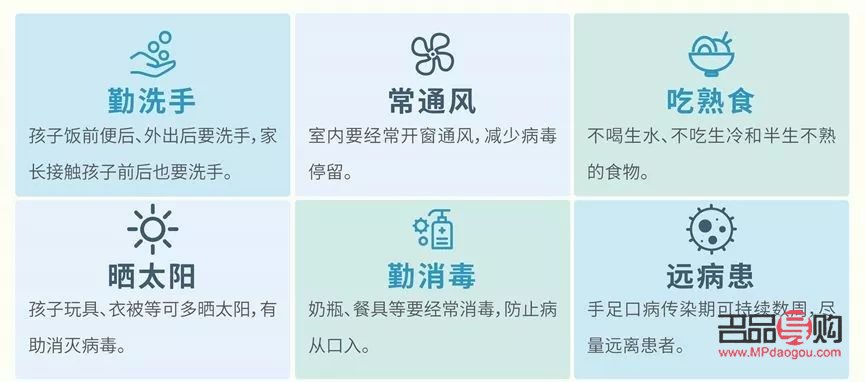 身體護(hù)理SP編寫(xiě)指南