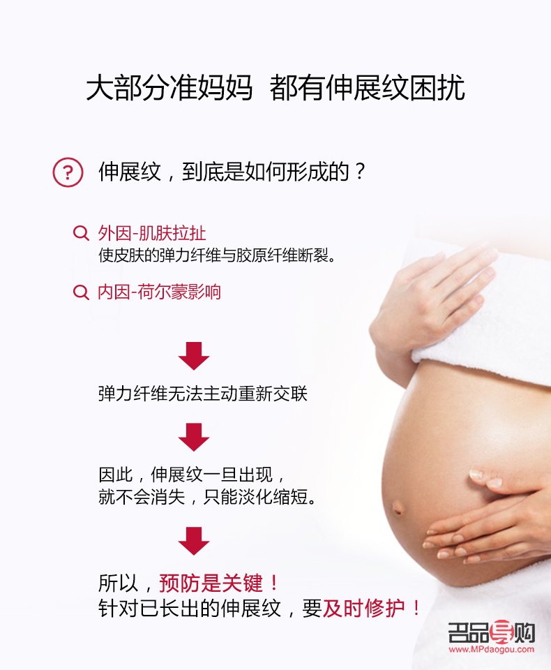 身體護(hù)理四件套是什么(身體護(hù)理四件套是什么意思)