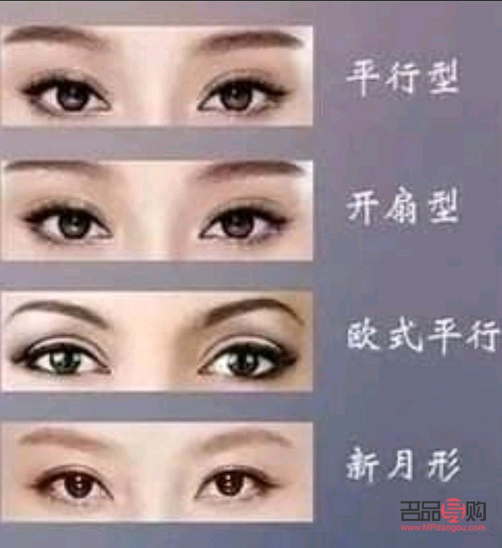 雙眼皮有幾種款式圖片大全(雙眼皮有幾種款式圖片大全集)
