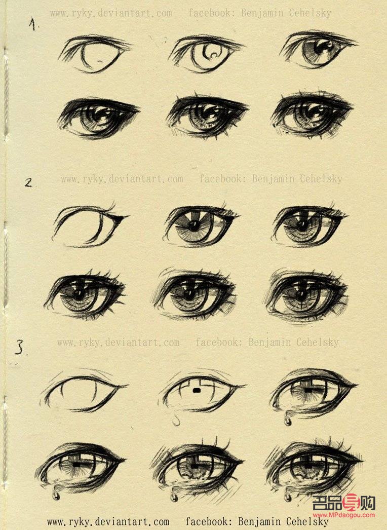 <h3>動(dòng)漫眼睛畫法入門：鉛筆畫技巧全解析</h3>