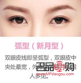 <h3>新月型雙眼皮與臉型的完美搭配指南</h3>