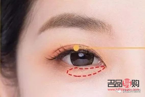 眼影怎么畫(huà)新手簡(jiǎn)單又好看(眼影怎么畫(huà)新手簡(jiǎn)單又好看圖片)