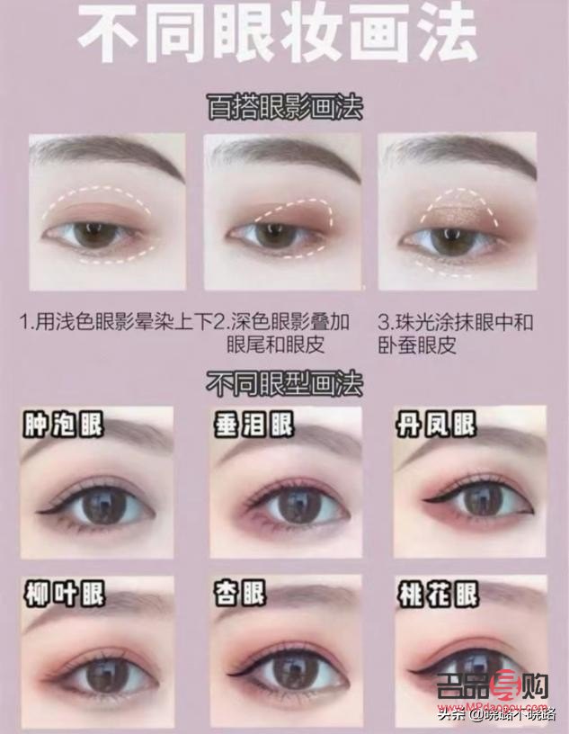 初學者眼妝化妝步驟(初學者眼妝化妝步驟)