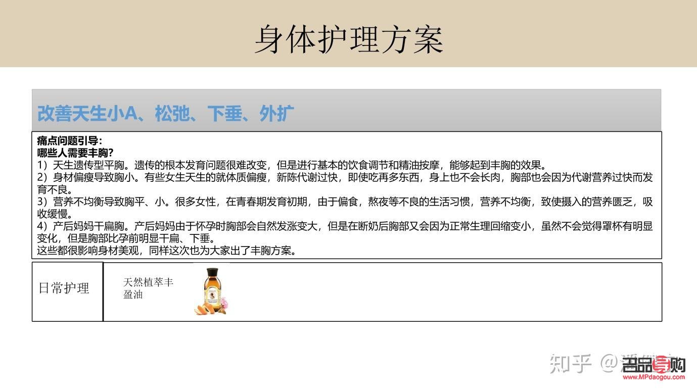 身體護(hù)理課程簡(jiǎn)介