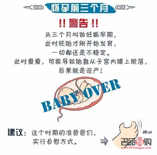 <h3>身體護(hù)理后是否可以同房？專業(yè)解答與注意事項(xiàng)</h3>