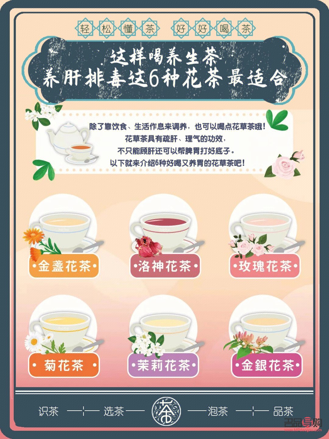 <h3>花茶美容排毒指南</h3>